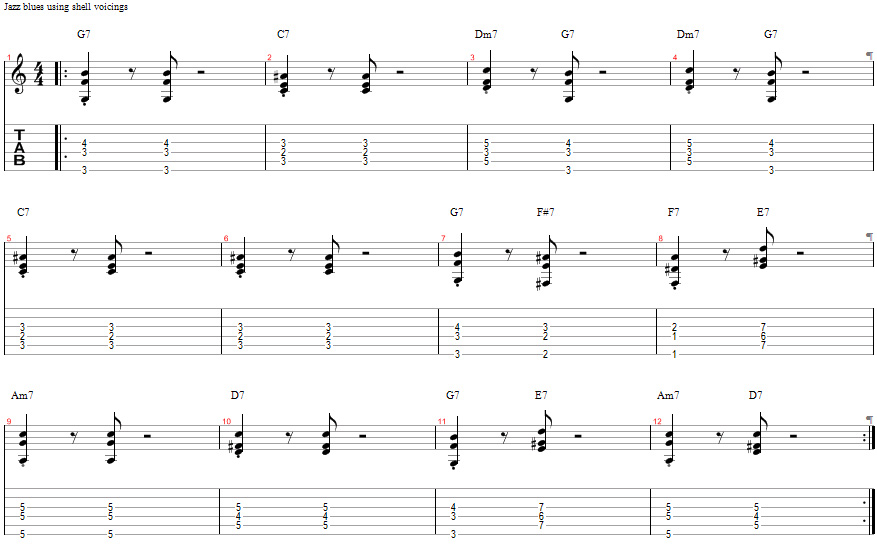 Tablature for Shell Voicings - Enhancing our Blues